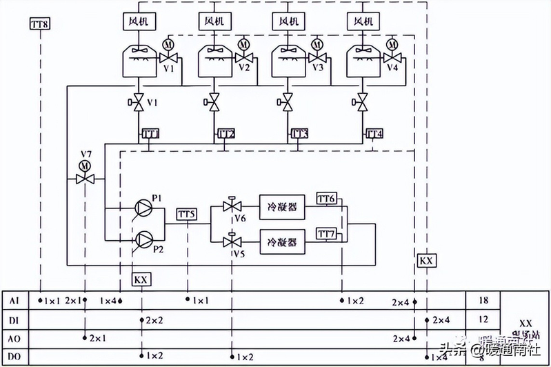 低温冷却循环泵工作原理