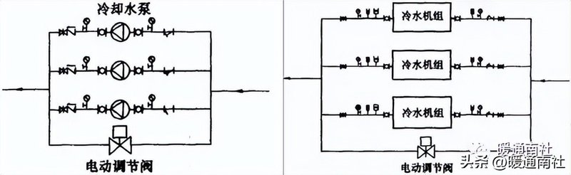 低温冷却循环泵工作原理