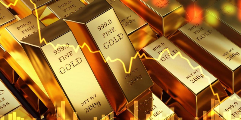 国际黄金市场标价