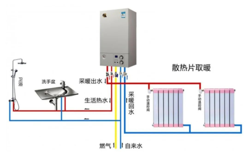电暖炉维修技术