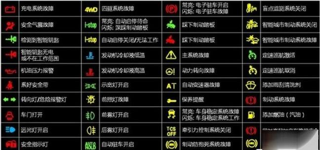 广州本田雅阁系列轿车维修手册