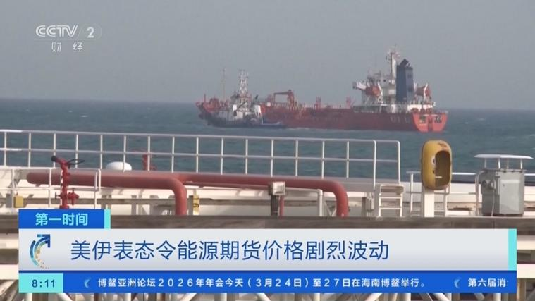 国际黄金市场标价