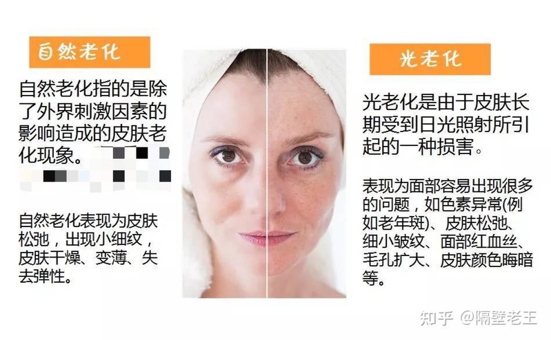 美容整形知识问答