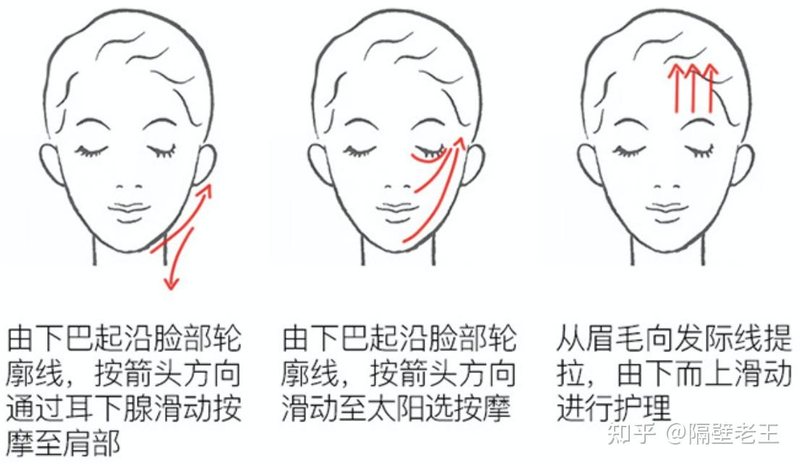 美容整形知识问答