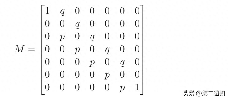 pagerank的原理及计算