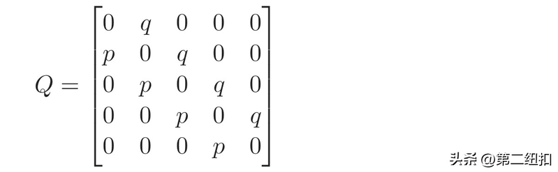 pagerank的原理及计算