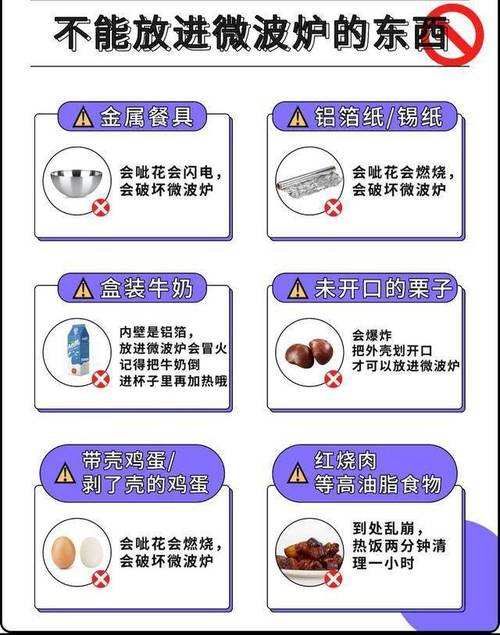 微波炉怎么使用步骤