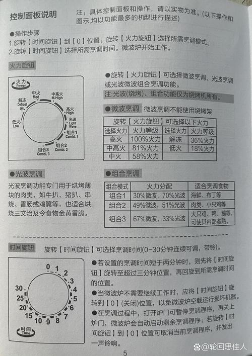 微波炉怎么使用步骤