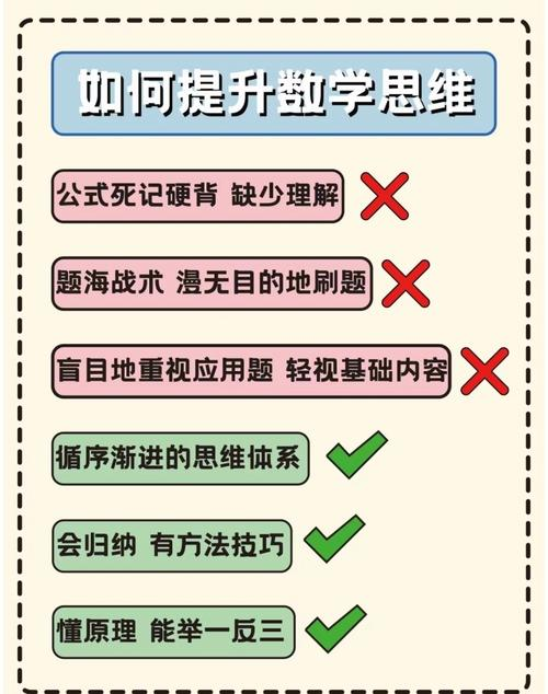 心理学 重点知识