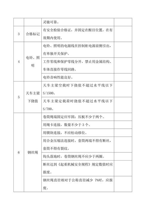 锅炉设备维修保养制度