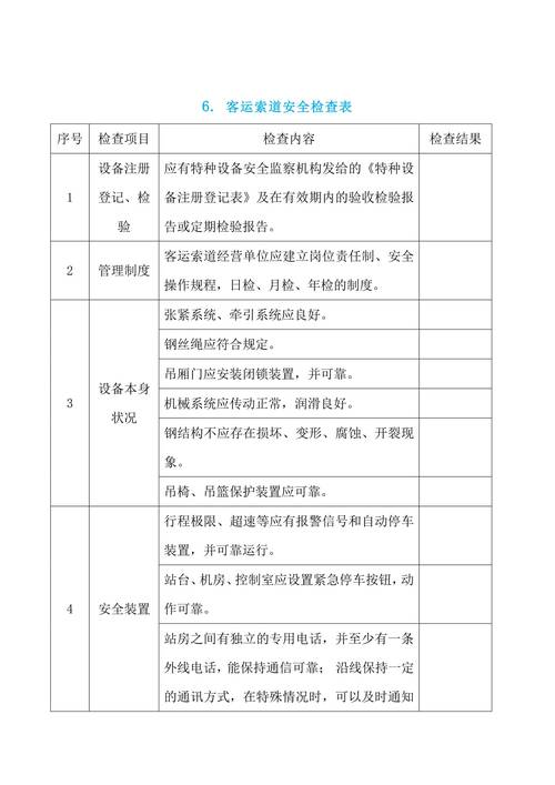 锅炉设备维修保养制度