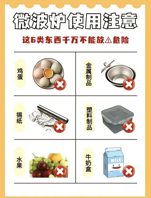 微波炉怎么使用步骤