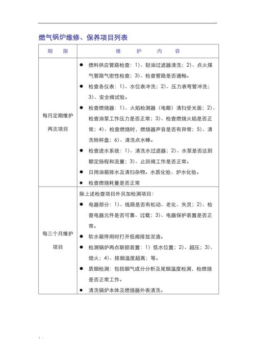 锅炉设备维修保养制度