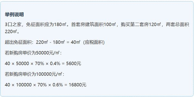 2026年上海二手房交易税费表