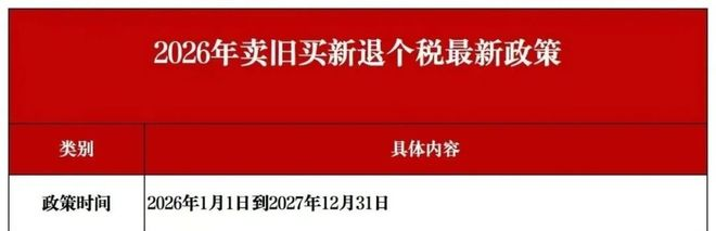 2026年上海二手房交易税费表