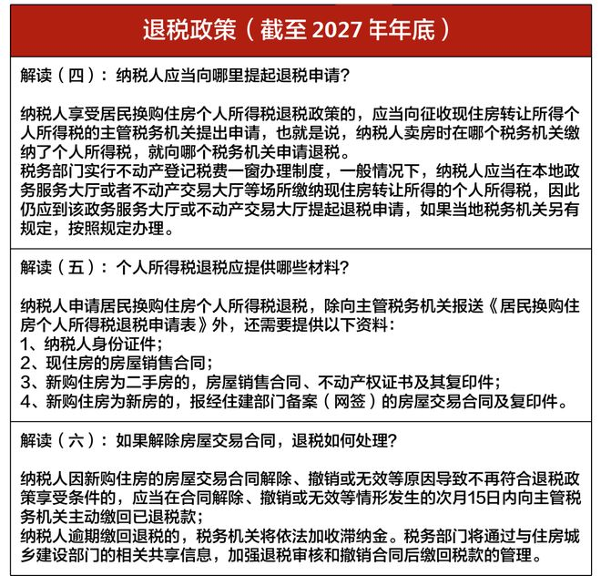 2026年上海二手房交易税费表