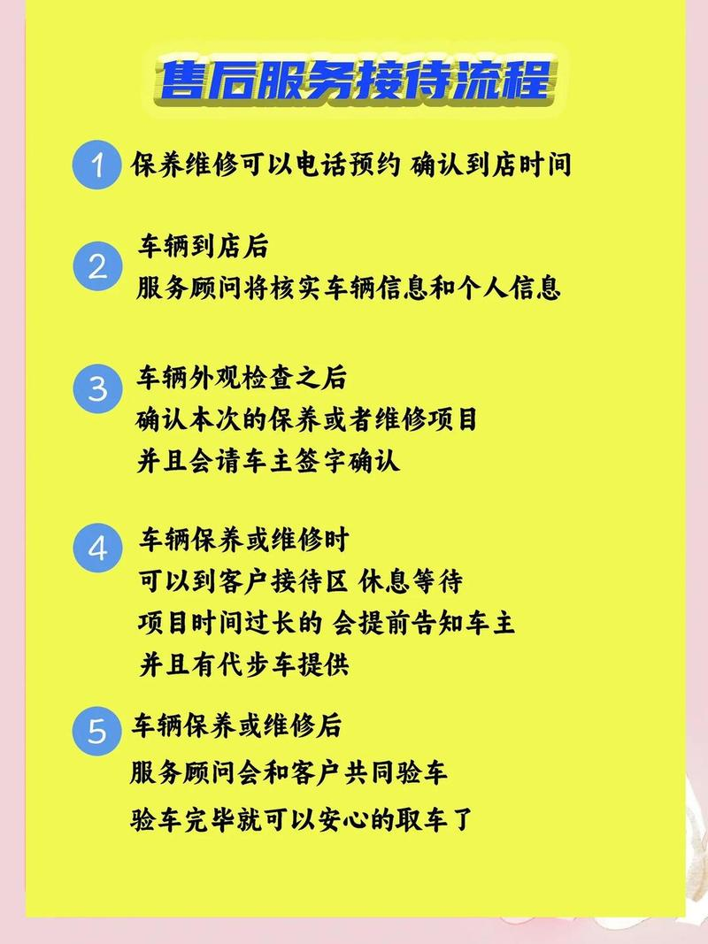 汽车维修保养价格