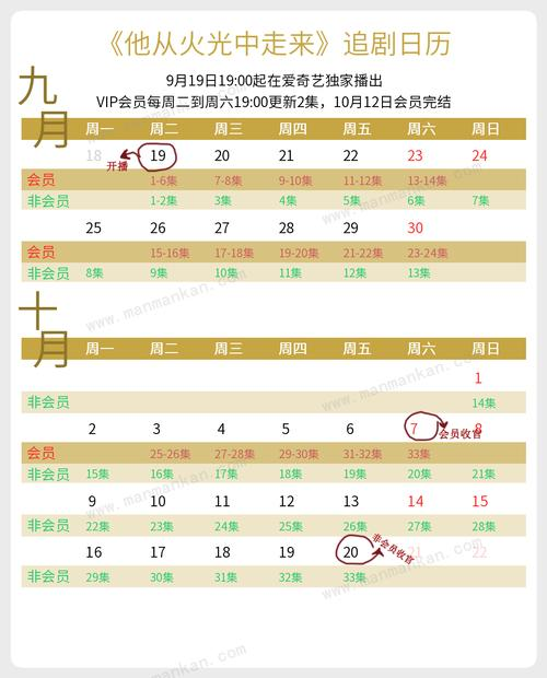 韩剧tv更新时间的规律