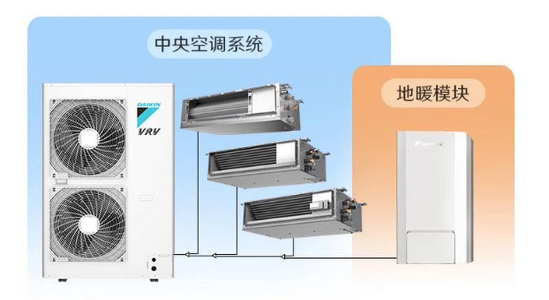 大金多联机维修手册