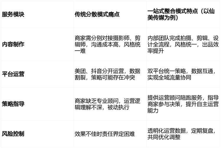 宁波企业网站排名