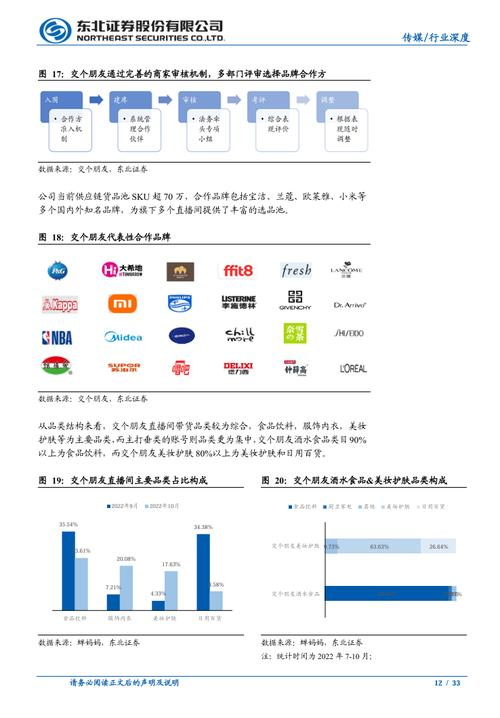 淘宝seo搜索引擎优化