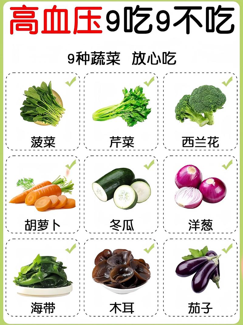 血压低的人吃什么好 经验