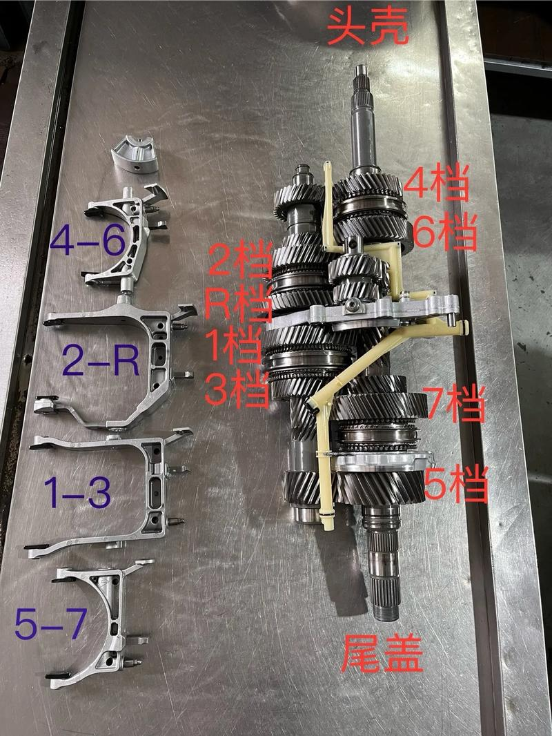 离合器主要的功用