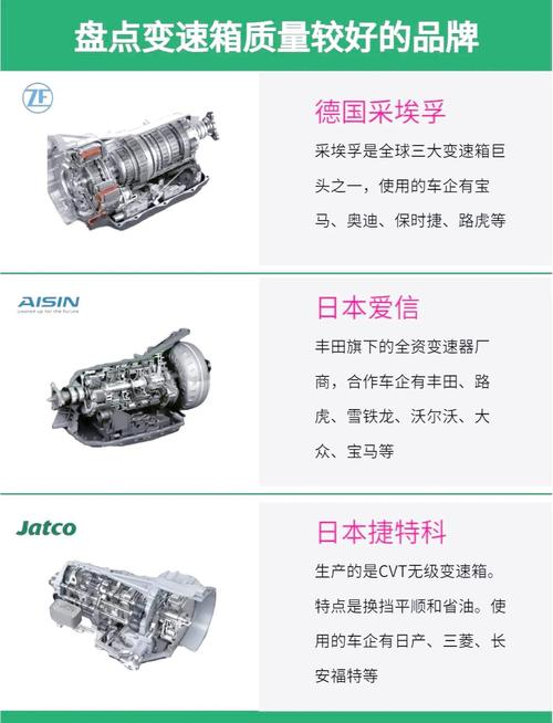 离合器主要的功用