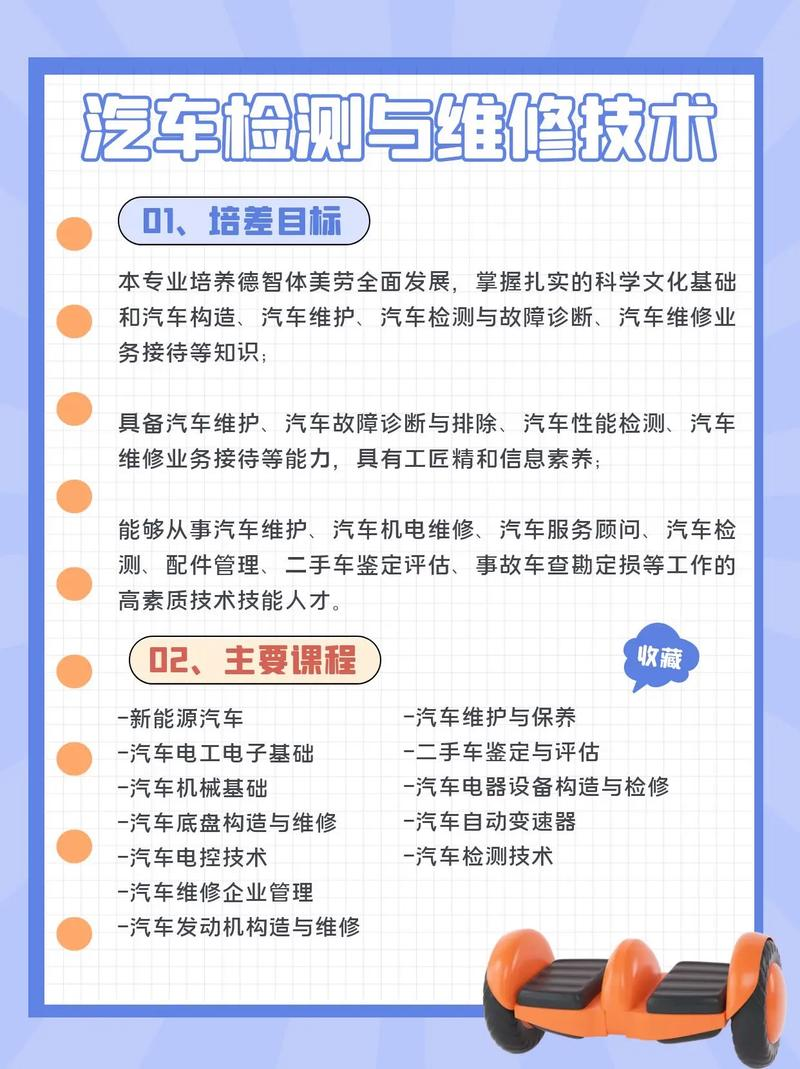 汽车车身维修技术简介