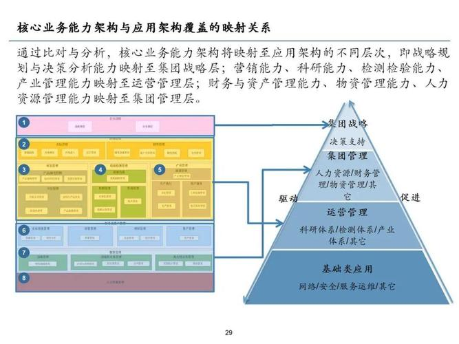 百度网站排名的依据
