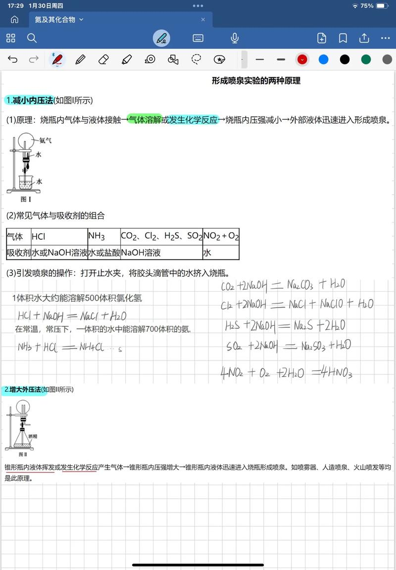 化学实验喷泉现象产生的原因及原理