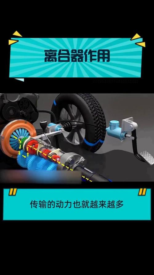 离合器主要的功用