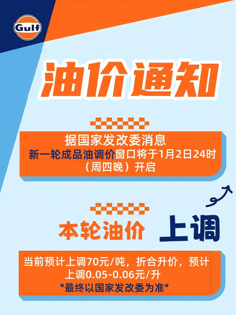 阐述成品油定价机制