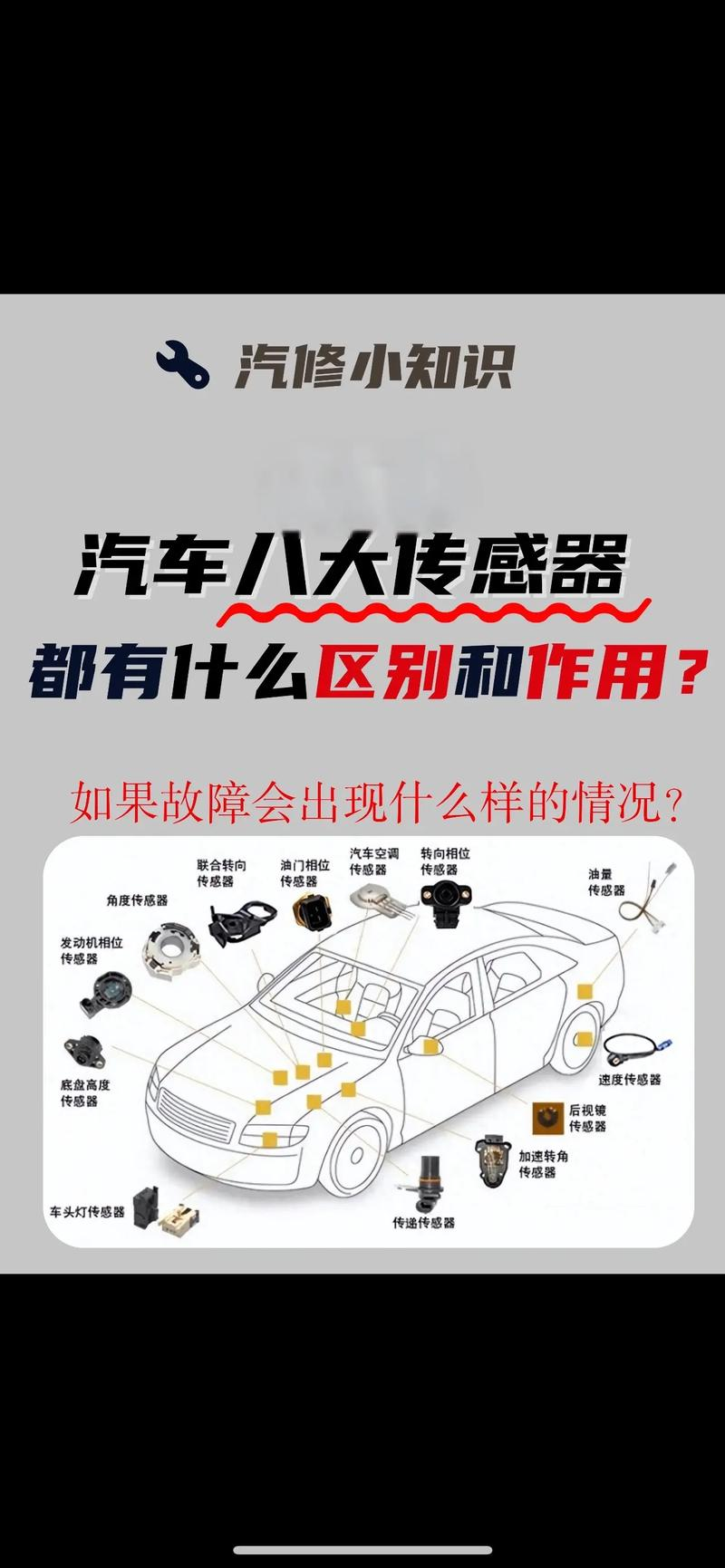 汽车车身维修技术简介