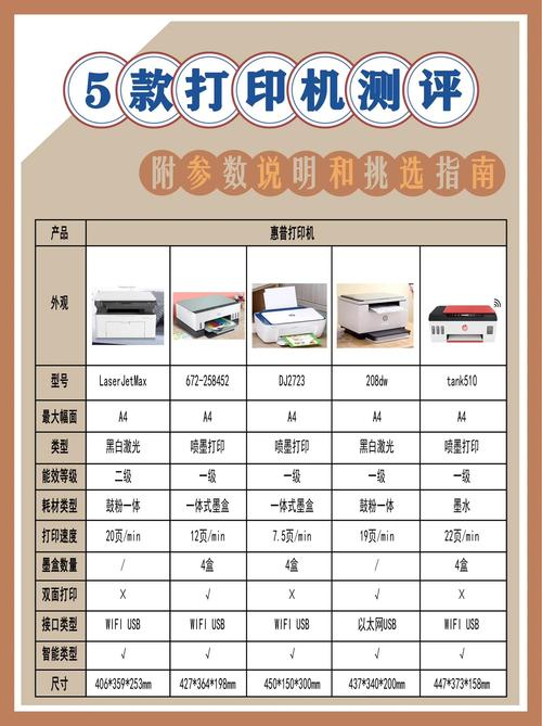 激光彩色打印机原理