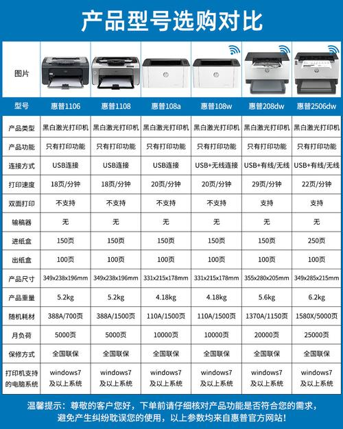 激光彩色打印机原理