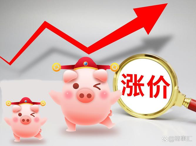 现在猪价行情走势图