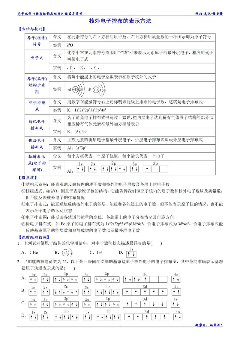 原子核外电子排布规律