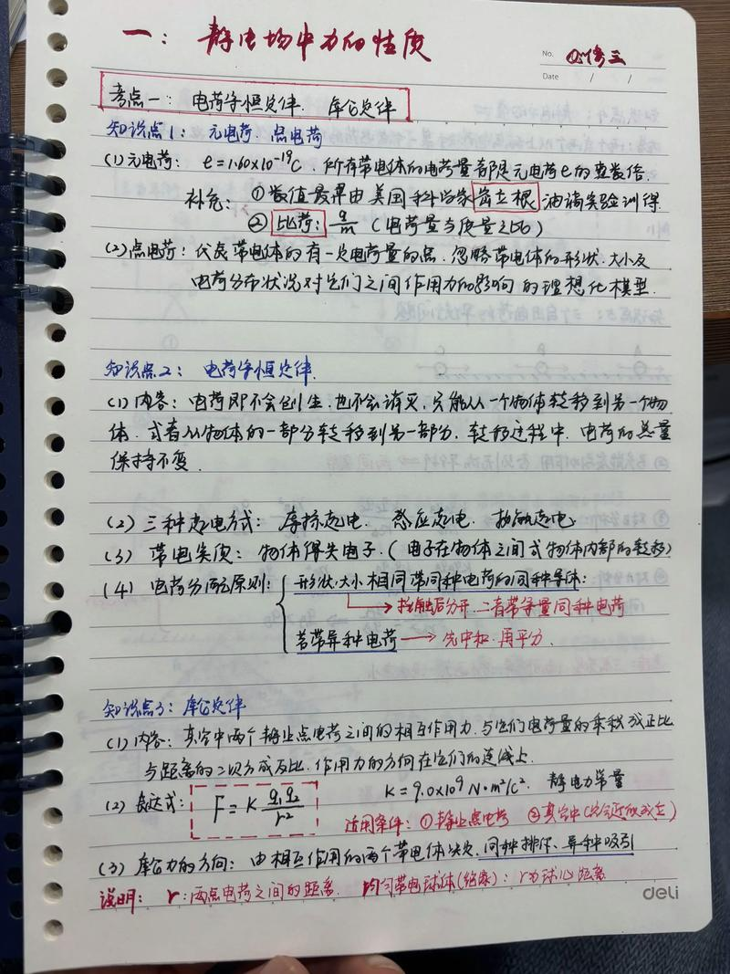 静电场的分布规律