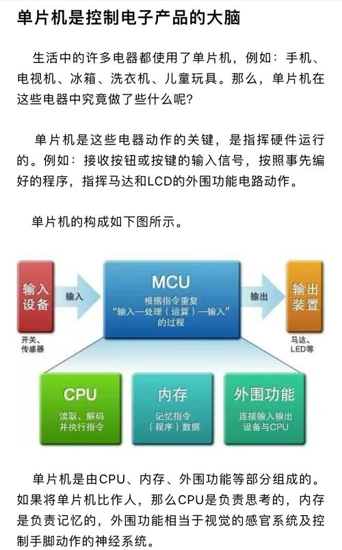 单片机原理及其应用