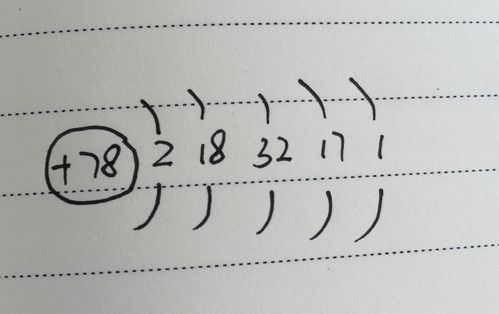 原子核外电子排布规律
