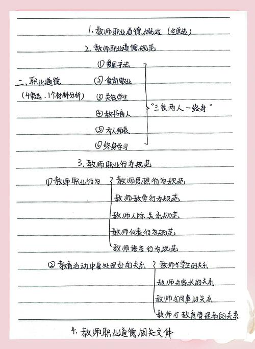 师德修养的根本方法