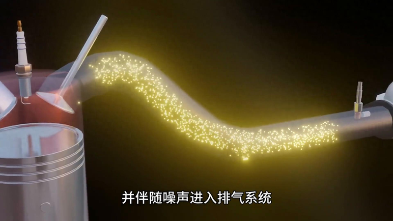 亥姆霍兹共振器原理