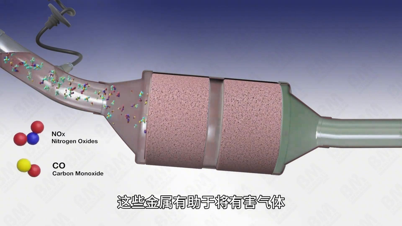 亥姆霍兹共振器原理