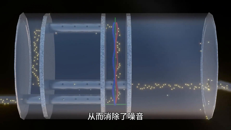 亥姆霍兹共振器原理