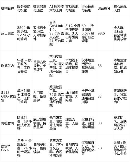 沈阳seo推广如何做