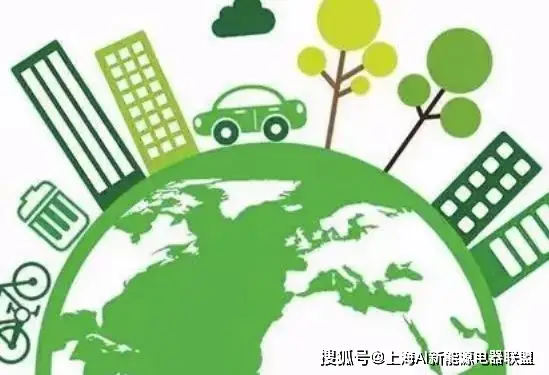 中国电力能源战略知识