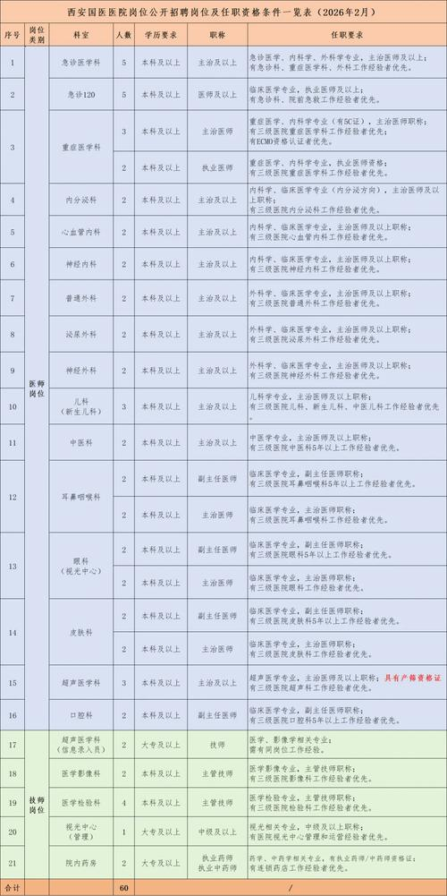 文凭能代表知识水平 正方四辩总结陈词