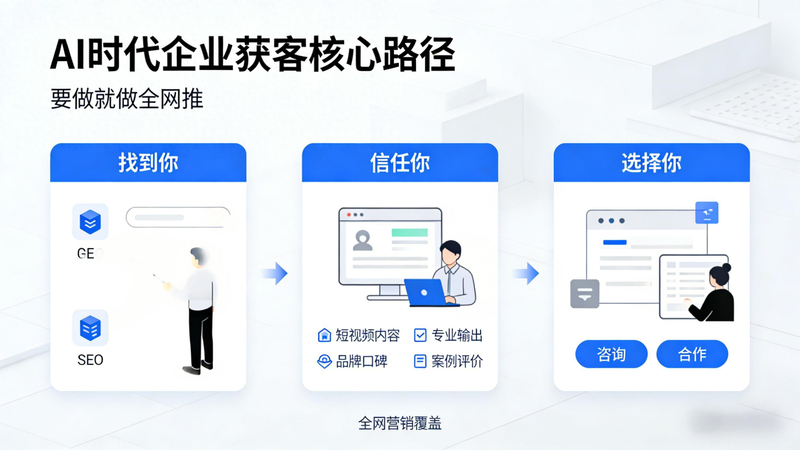 沈阳seo推广如何做