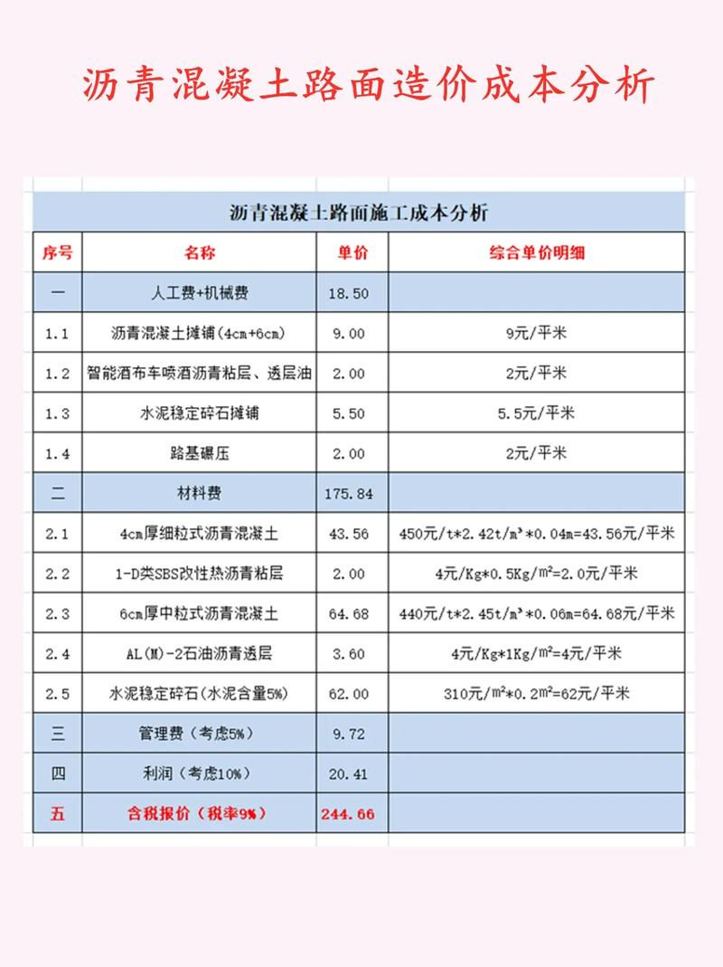 铺两条道的泊油路成本